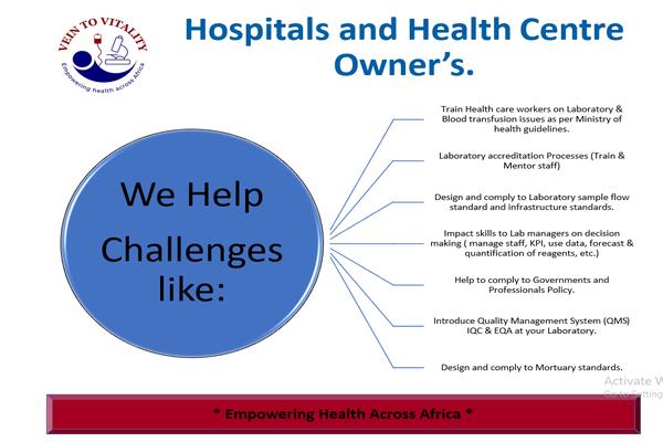 LAUNCHING FOUR WAYS WHICH YOU CAN WORK WITH US